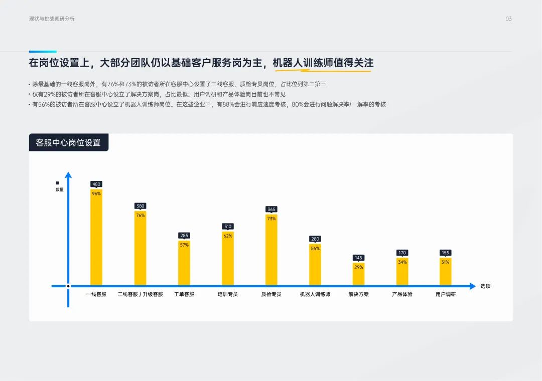 企业需要建一个什么样的智能客服中心？有这些建议可以参考